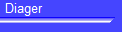 Diager
